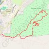 Trace GPS Durango Meadow, itinéraire, parcours
