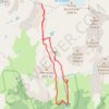 Trace GPS Lac de la Partie - Col Chavière, itinéraire, parcours