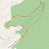 Trace GPS Vidauban - Le Vinaigrier, itinéraire, parcours