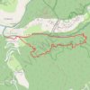 Trace GPS Bord de la Jonte, itinéraire, parcours