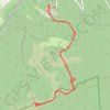 Trace GPS Pelat de Buoux, itinéraire, parcours
