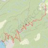 Trace GPS Barranco de Masca (Gorges de Masca), itinéraire, parcours