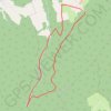 Trace GPS Source du Durbion - Le Void de la Borde, itinéraire, parcours