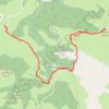 Trace GPS NETHE depuis le col d'Askonzabal, itinéraire, parcours