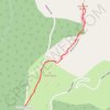 Trace GPS Le pic d'Iramendi depuis le col d'Ire, itinéraire, parcours