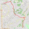 Trace GPS Canal de la Siagne, itinéraire, parcours