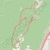 Trace GPS Plateau de Ganagobie, itinéraire, parcours
