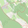 Trace GPS Circuit des Bénédictins - Le Bec-Hellouin, itinéraire, parcours