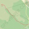 Trace GPS Aups-L'Aigle-Cugulons, itinéraire, parcours