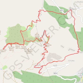 Trace GPS Monsacro circular, itinéraire, parcours