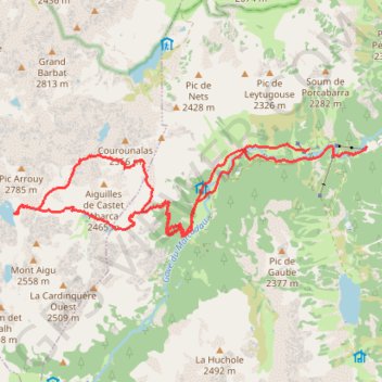 Trace GPS Rando Castets Abarca, itinéraire, parcours