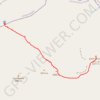 Trace GPS Jebel M'Goun, itinéraire, parcours