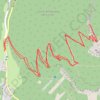 Trace GPS Rocher du Brêt, itinéraire, parcours