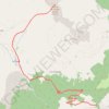 Trace GPS Pointe de Combe Bénite, itinéraire, parcours