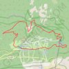 Trace GPS Autour du Mont Ventoux, itinéraire, parcours