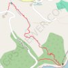 Trace GPS Cascades La Coulisse, itinéraire, parcours