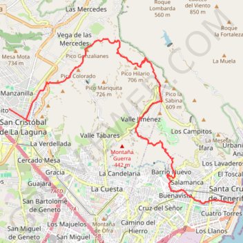 Trace GPS Ten_01_Las Lecheras, itinéraire, parcours