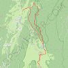 Trace GPS Jura : Crêt de la Goutte, itinéraire, parcours