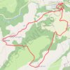 Trace GPS La Chaubasse en Auvergne, itinéraire, parcours