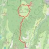 Trace GPS Dent du Loup et tour du plateau de Sornin, itinéraire, parcours