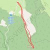 Trace GPS MENDILATZ depuis le col d'AZPEGI, itinéraire, parcours