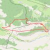 Trace GPS Saint Auban Bousquillon-La Clue, itinéraire, parcours