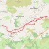 Trace GPS Pagaburu, Gazteluzahar depuis le col des Palombières, itinéraire, parcours