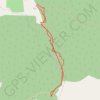 Trace GPS Chanteron-Crête du Colorado provençal, itinéraire, parcours