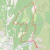 Trace GPS Fontaine de Vaucluse, itinéraire, parcours