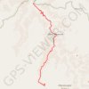 Trace GPS Havasu Creek Falls (Fiftyfoot Falls, Navajo Falls, Havasu Falls, Mooney Falls and Beaver Falls), itinéraire, parcours