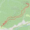 Trace GPS 2018-04-08 18:04:05, itinéraire, parcours
