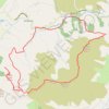 Trace GPS D'Artxilako Kaskoa à Hoxattipia en circuit depuis Iholdy (D8), itinéraire, parcours
