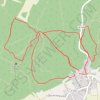 Trace GPS Les mammouths de Lantenay, itinéraire, parcours