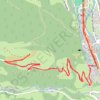Trace GPS Sarrancolin Route de la Soule, itinéraire, parcours