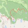 Trace GPS Pic du Midi de Bordes, itinéraire, parcours