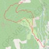 Trace GPS Clans - Bairols, itinéraire, parcours