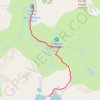 Trace GPS Étangs de Fontargente, itinéraire, parcours