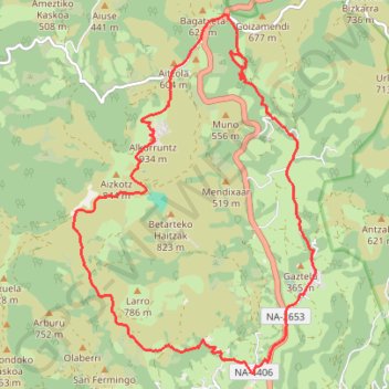 Trace GPS Pays Basque, Alkurruntz, itinéraire, parcours