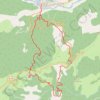 Trace GPS La Colometa - Notre-Dame du Corral, itinéraire, parcours