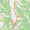 Trace GPS Argens - Saint-André-les-Alpes, itinéraire, parcours