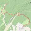 Trace GPS Vallée de la Loue, itinéraire, parcours