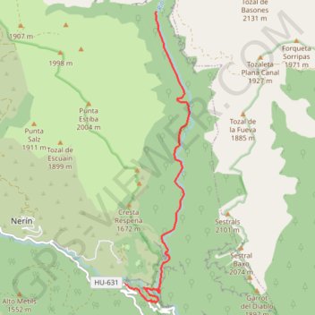 Trace GPS Canyon de Anisclo, itinéraire, parcours