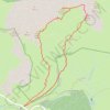 Trace GPS La Pointe de Chalune par le Col de Vésinaz, itinéraire, parcours