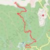 Trace GPS Hiking, itinéraire, parcours