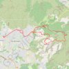 Trace GPS Les collines d'Allauch, itinéraire, parcours