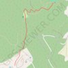 Trace GPS Monts de Guéret - Descente La Voie des Carriers, itinéraire, parcours