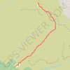 Trace GPS Machame - J2, itinéraire, parcours
