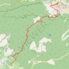 Trace GPS Le Mont ventoux, itinéraire, parcours