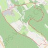 Trace GPS Autour du village du Bec-Hellouin, itinéraire, parcours