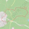 Trace GPS Dunes et forêts à Seignosse-le-Penon, itinéraire, parcours